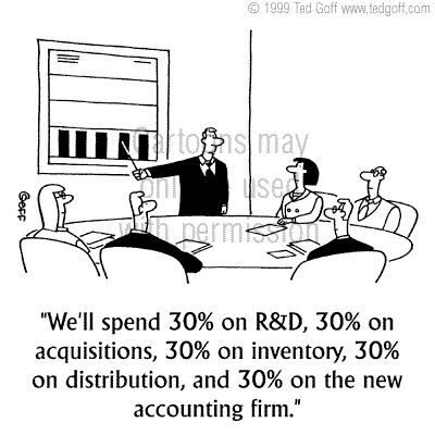 management cartoon 2911en: 