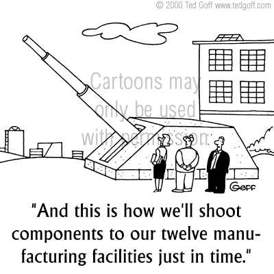 management cartoon 2963: 