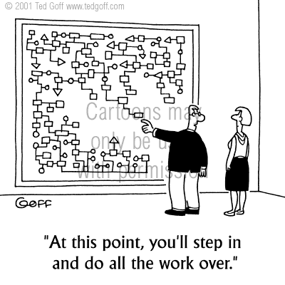 office cartoon 3394: 