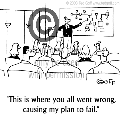 management cartoon 4246: 