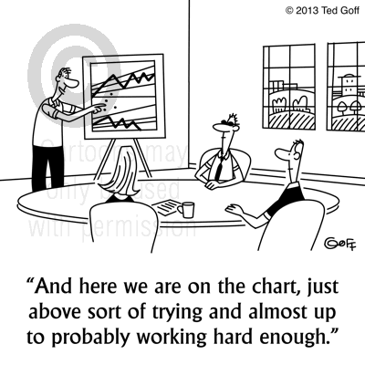 Office Cartoon # 7377: And here we are on the chart, just above sort of ...